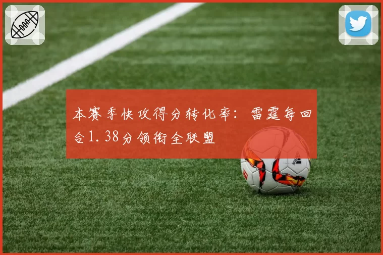 本赛季快攻得分转化率：雷霆每回合1.38分领衔全联盟